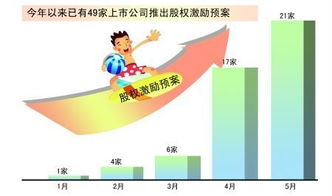 杭州企業(yè)管理咨詢公司排名及認(rèn)證咨詢解析